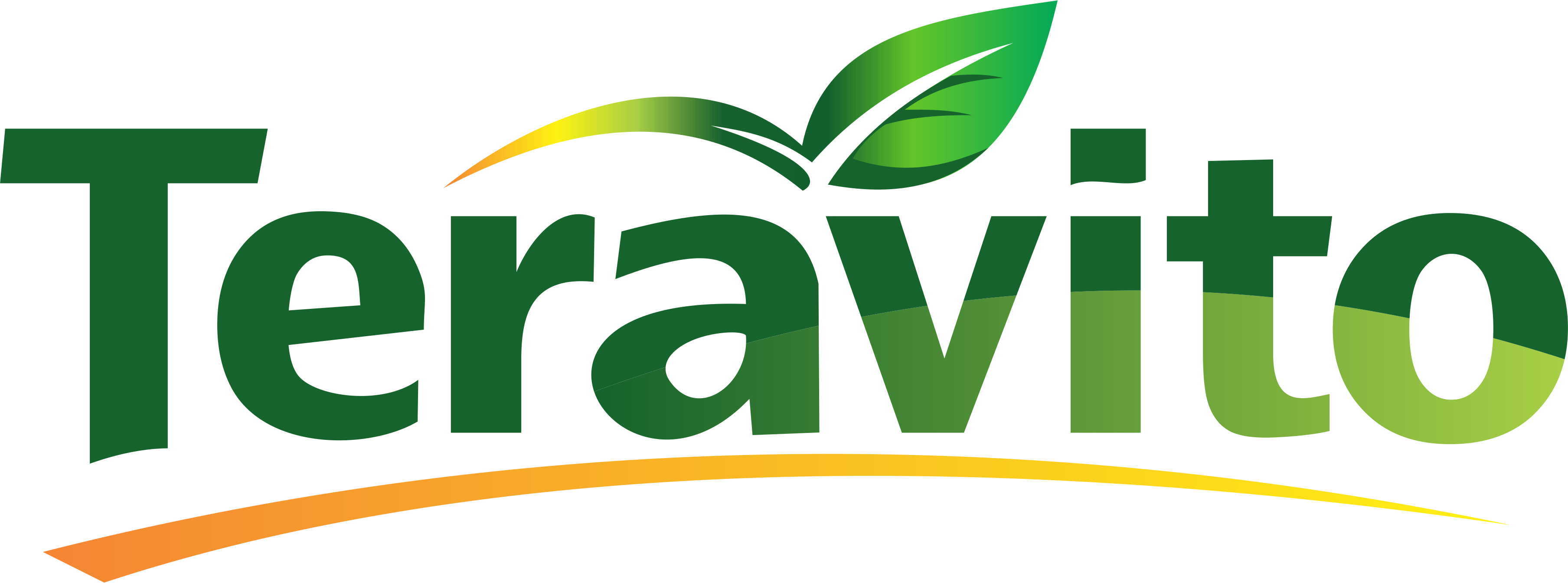 Teravito Biotech Pvt Ltd